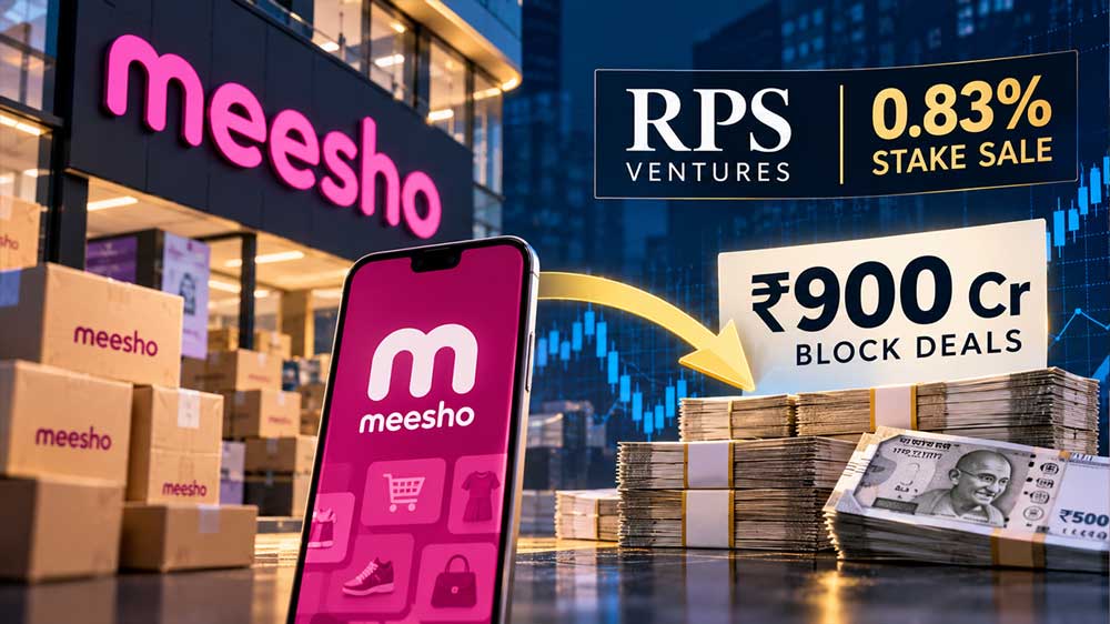 RPS Ventures Sells Meesho Stake for ₹900 Cr in Block Deals