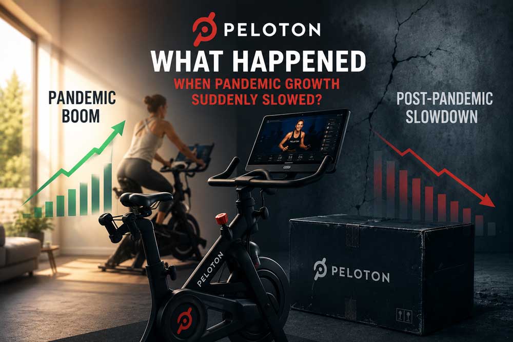 Peloton: What Happened When Pandemic Growth Suddenly Slowed?