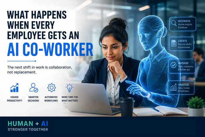 Every Employee Gets an AI Co-Worker: What Changes?